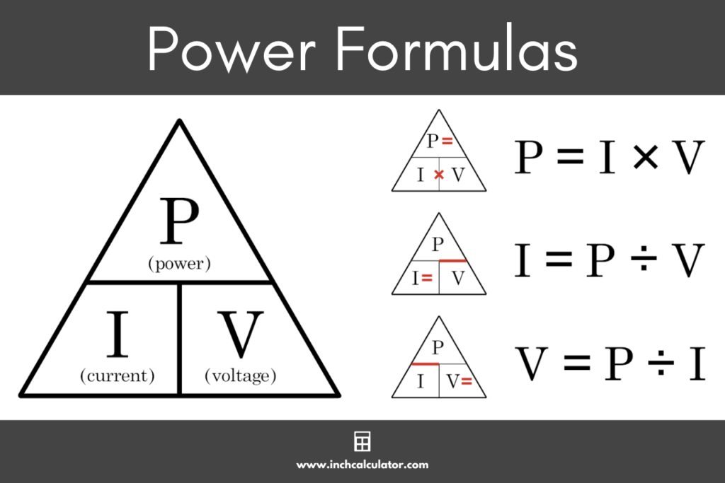 Electrical Power Calculation Formulas